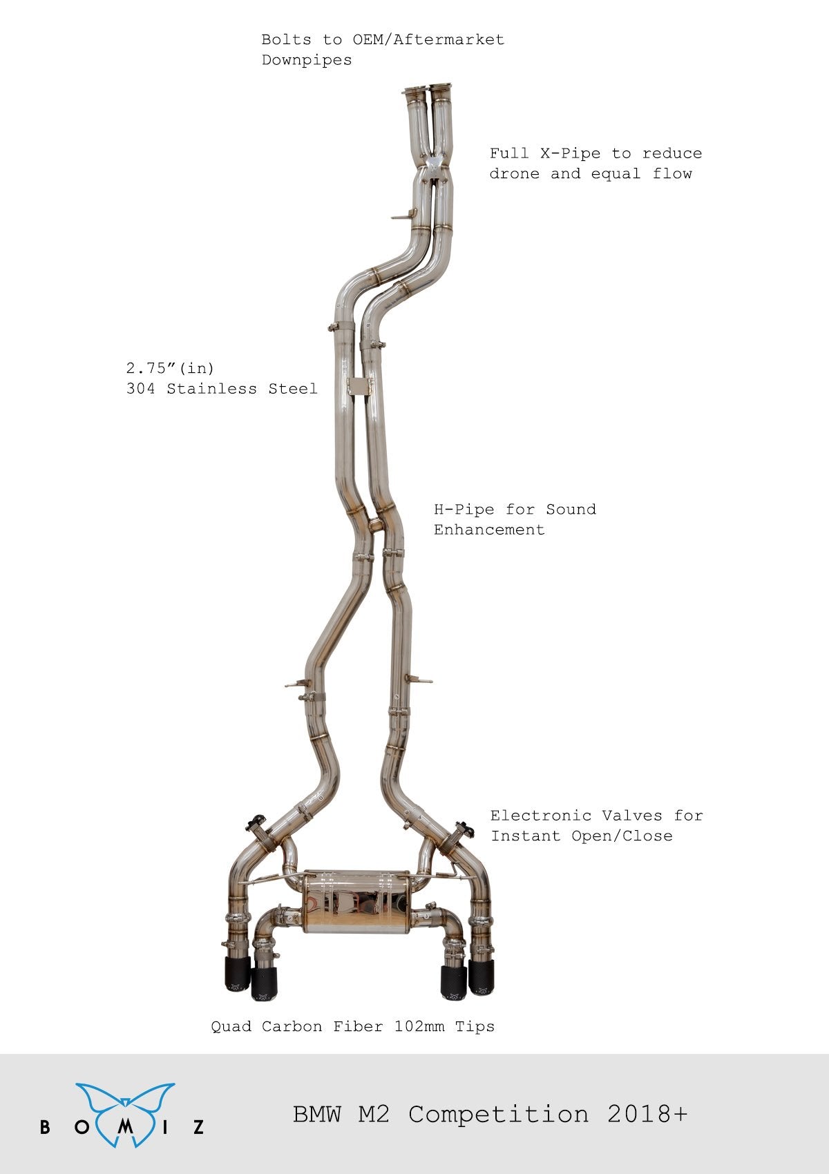 Bomiz BMW F87 M2 Competition Valved Exhaust System